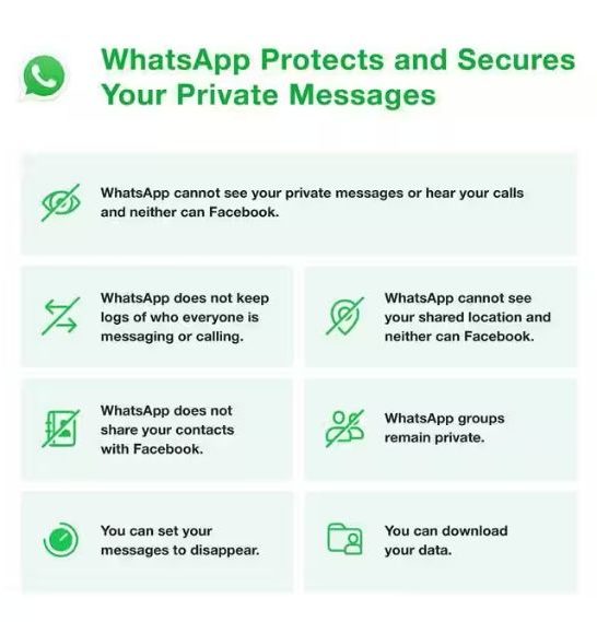 What is the truth about the new WhatsApp policy