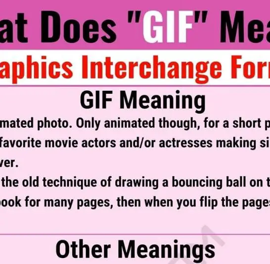 What is the full meaning of GIF