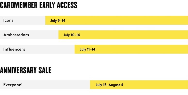 2024 Nordstrom Anniversary Sale Shopping Dates: