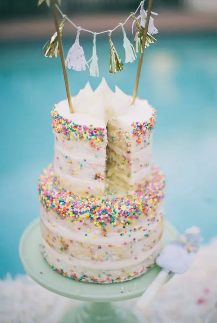 Funfetti Filled Celebration…